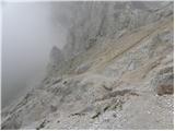 Rifugio Rio Gere - Sella di Punta Nera